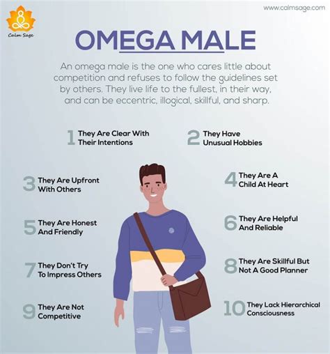 male omega|omega male characteristics.